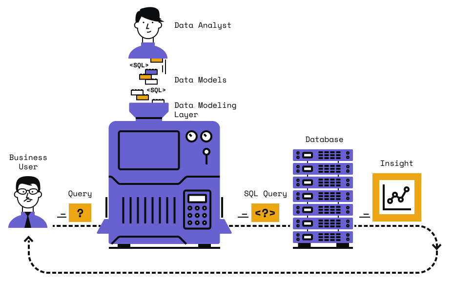 What is bipp? | Blog | bipp Analytics