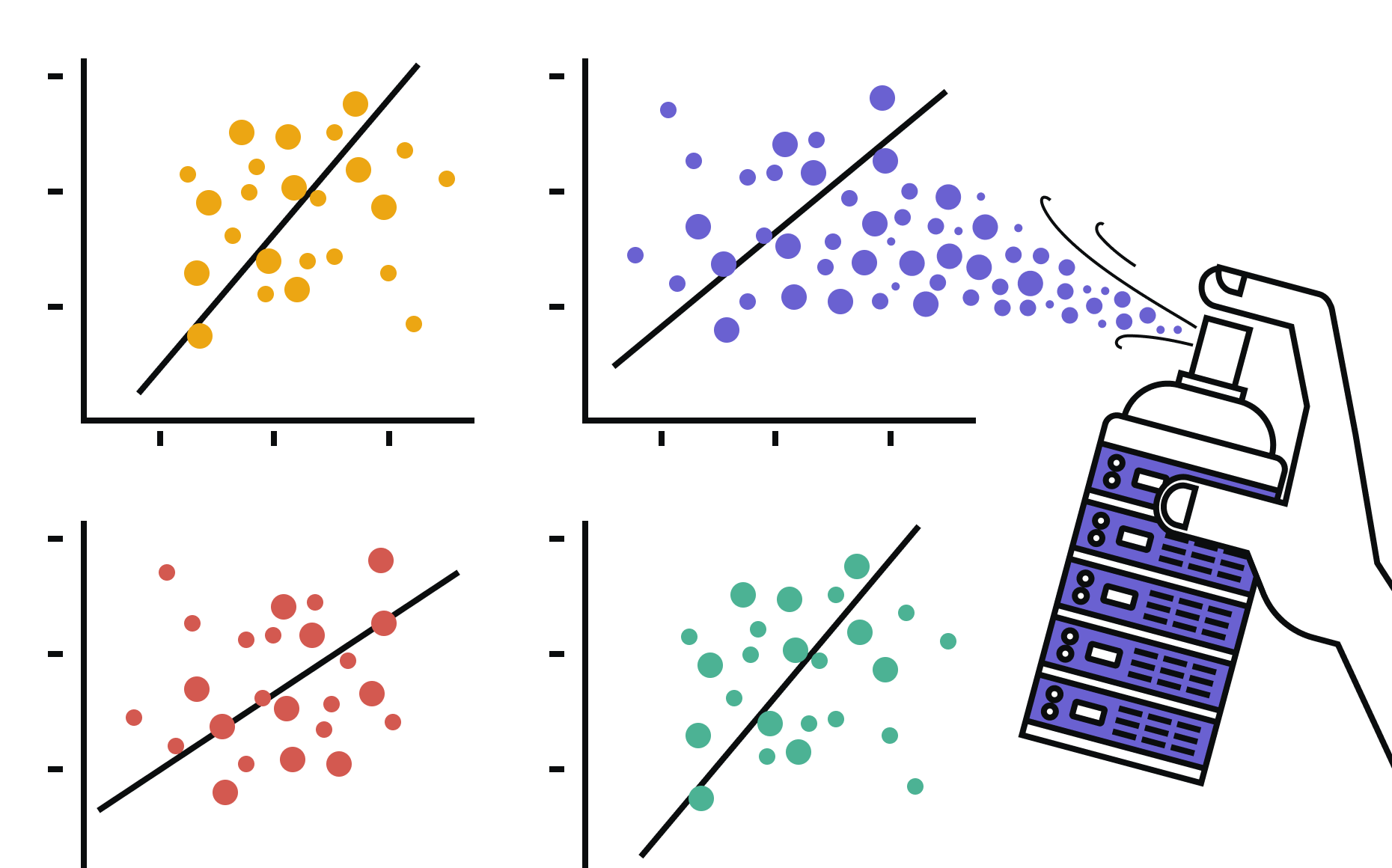 What is Real-Time Analytics? |  Blog | bipp Analytics