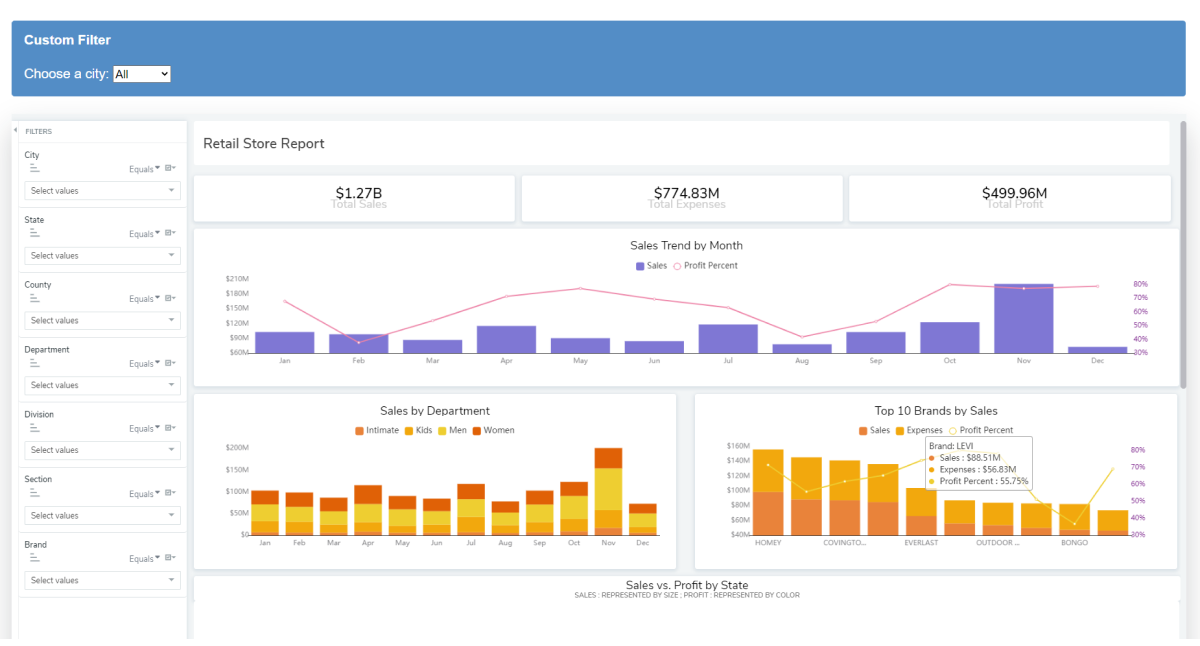 Create interactive embedded dashboards featuring custom filters