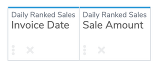 dynamic views columns